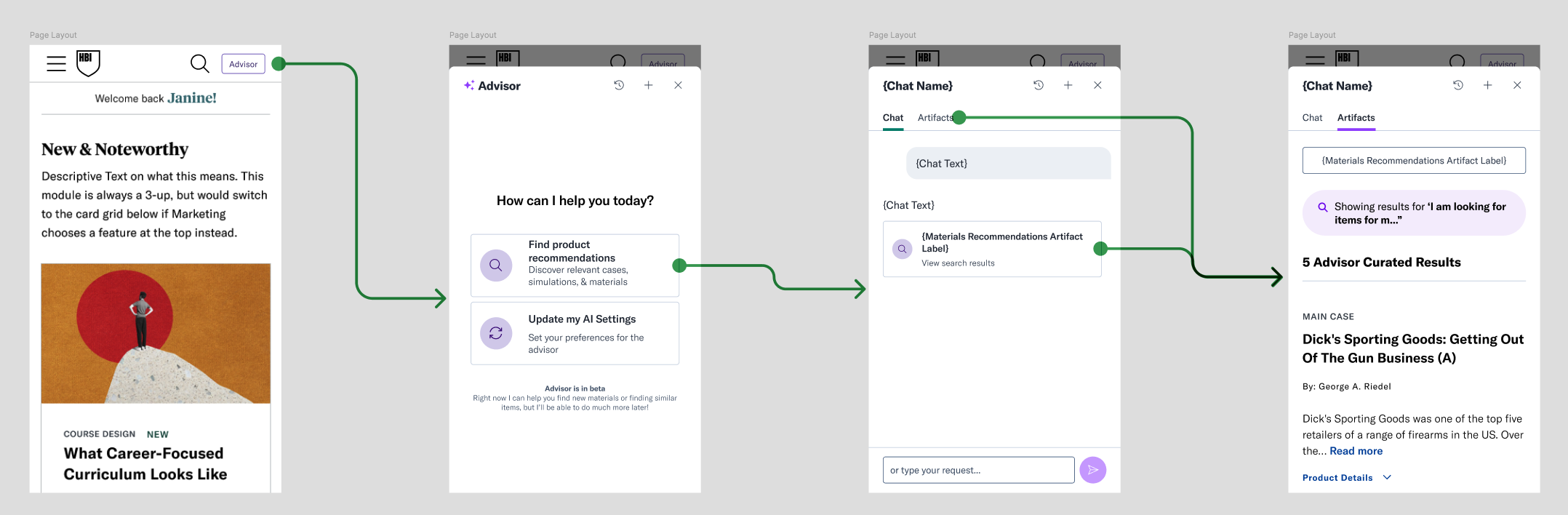 Four-screen flow showing the preferred mobile layout: Advisor slides up as an overlay, leaving the site partially visible behind it, with chat and artifact tabs
