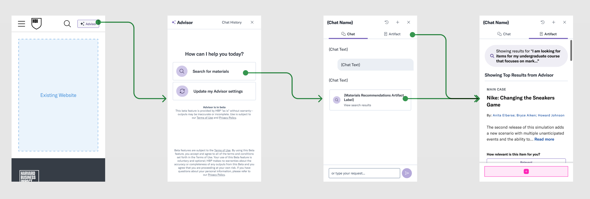 Four-screen flow showing the Phase 1 mobile layout that shipped: Advisor opens as a full-page experience, replacing the site view entirely