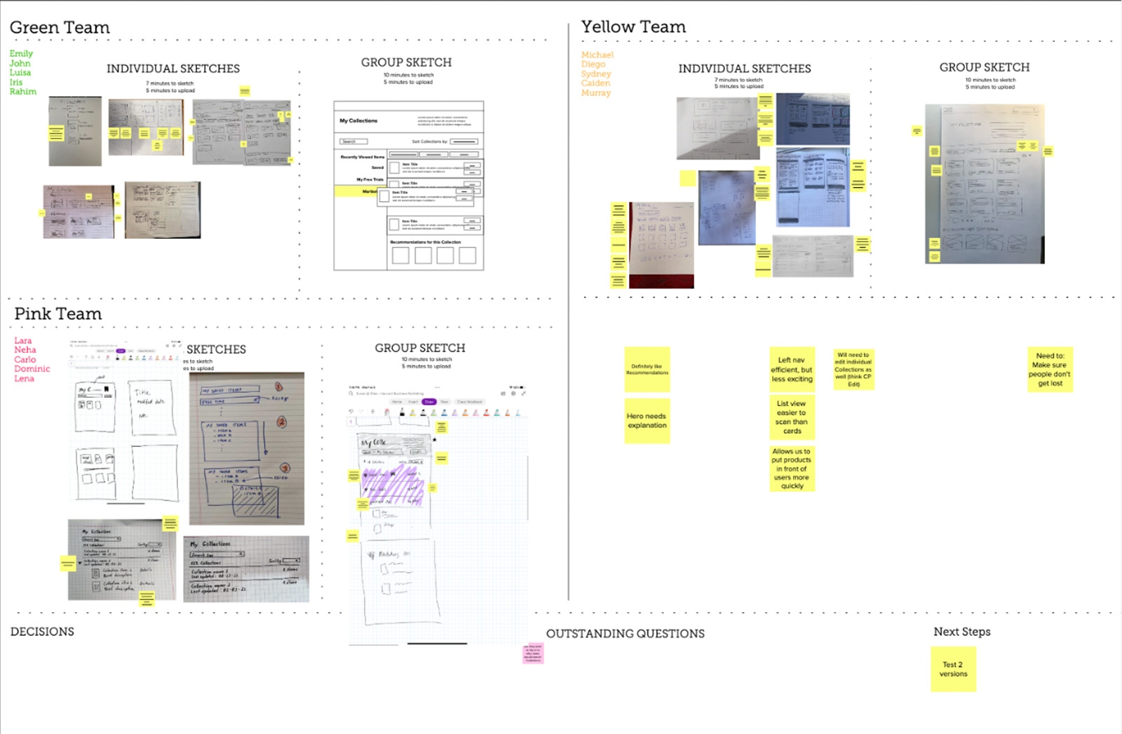 Design sprint output: individual and group sketches from the Green, Yellow, and Pink teams, with sticky-note voting and outstanding questions captured