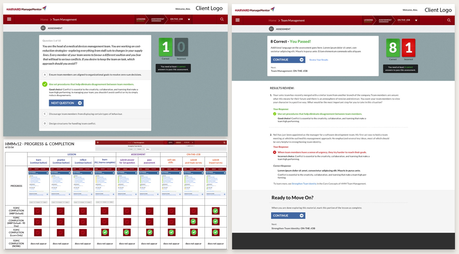Harvard ManageMentor assessment UI: scenario question with score counter, results review with answer explanations, and topic completion matrix